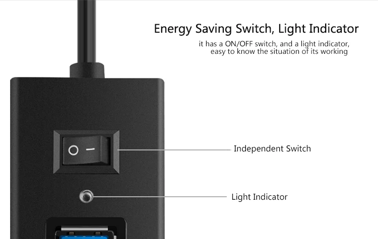 Llano usb-хаб 3,0 внешний 4-портовый USB разветвитель для iMac аксессуары для ноутбуков usb-хаб мульти-порт высокого Скорость расширения высокого Скорость