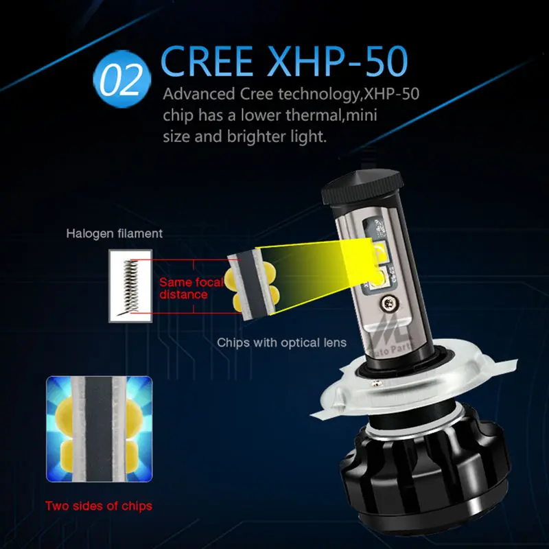 Xenplus H7 LED H4 Фары Лампы V18 турбо вентилятор 9005 9006 H1 H3 H11 H8 H9 HB3 HB4 Hi Lo луч 6000LM XHP50