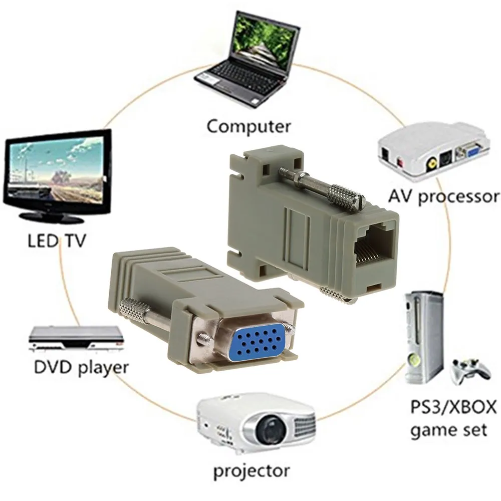 RJ45 к VGA удлинитель адаптер Женский LAN CAT5 CAT6 сетевой Ethernet кабель женский для HDTV