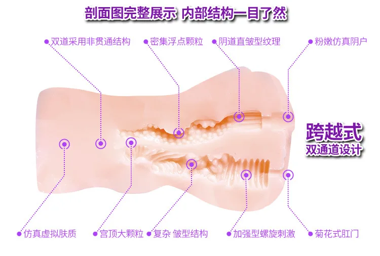 2016 Япония Реалистичная Вагина искусственная киска Мужской мастурбатор и задница