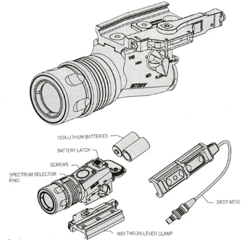 Тактический фонарик M720V светодиодный свет быстро съемный крепление с Давление переключатель для охоты черный