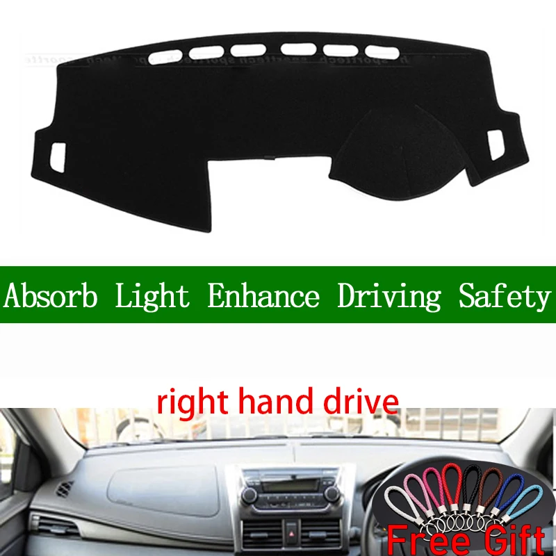 Для Toyota yaris L 2013 2014 2015 2016 2017 2018 2019 крышка правого руля приборной панели