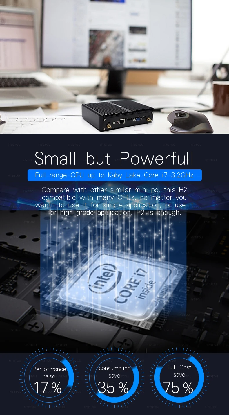 Новинка HYSTOU безвентиляторный мини ПК Windows 10 Intel NUC Core i3 4010Y i7 5550U 5600U микро настольный компьютер X86 неттоп