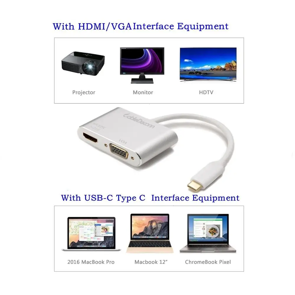 USB C кабель type-c к HDMI VGA 4K конвертер для Apple MacBook Xiaomi notebook HuaWei MateBook адаптер |