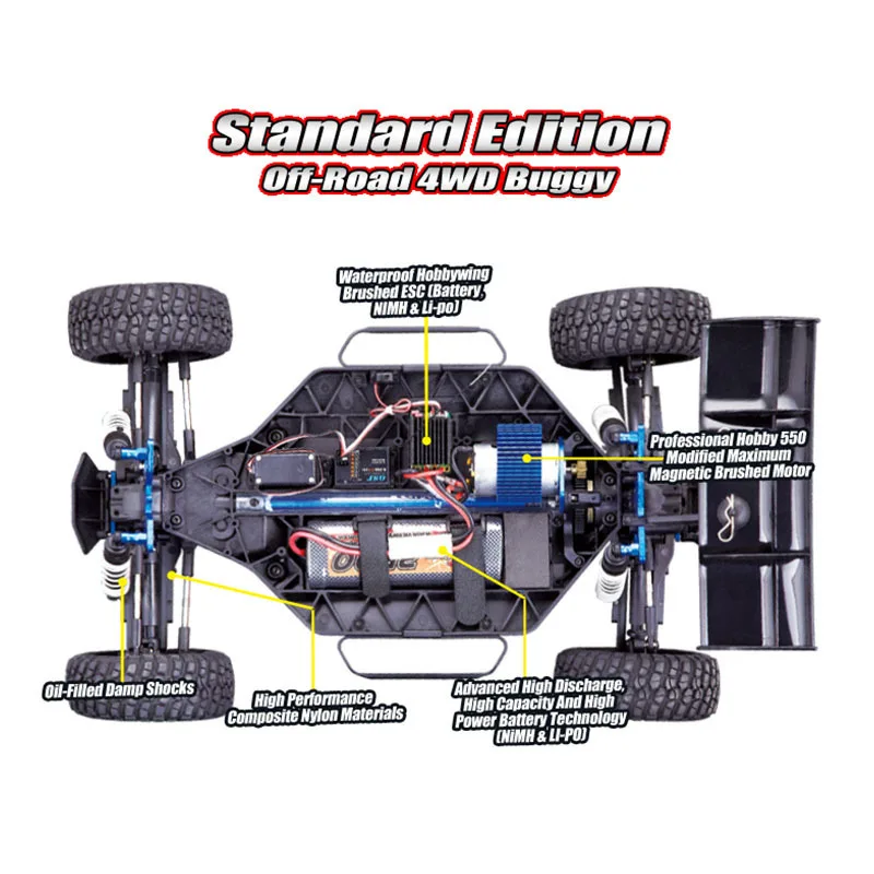 Новинка 1/8 Бесщеточный 2,4G 4WD RC Электрический радиоуправляемый скоростной гоночный грузовик внедорожный автомобиль противостояние пустынный багги