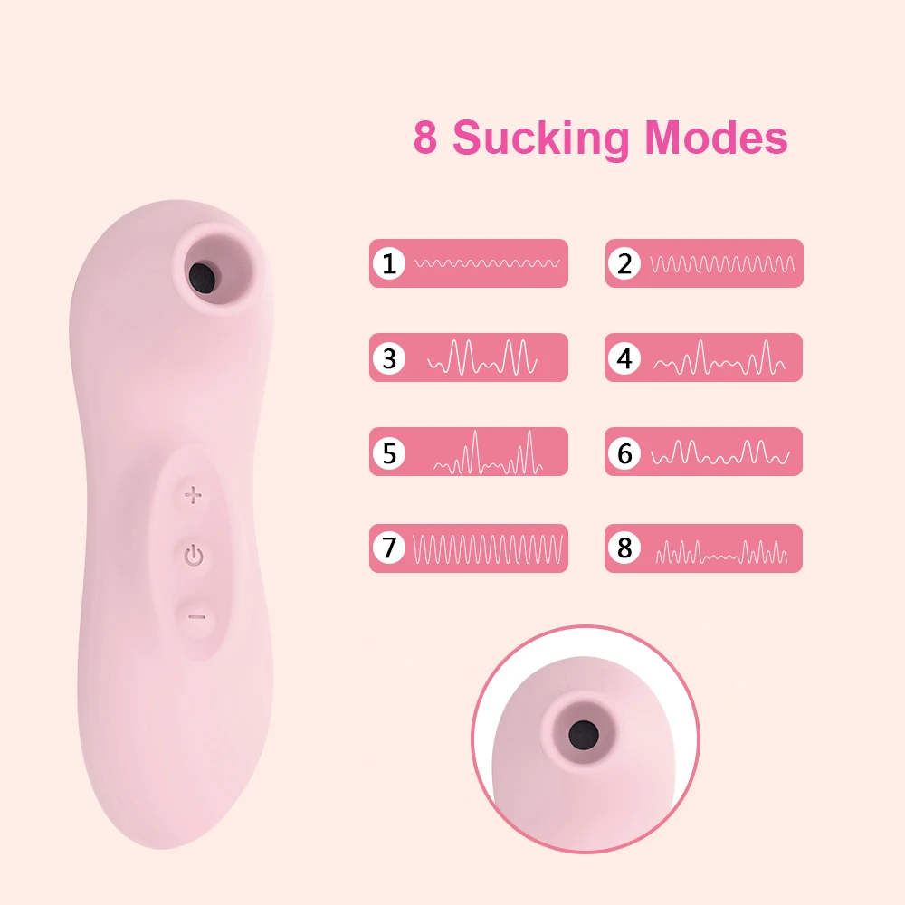GUIMI Sucking Vibrator Nipple Sucker Vagina Clitoris Masturbator Dildo G-spot Stimulator Licking Tongue Sex Toys for Women | Красота и
