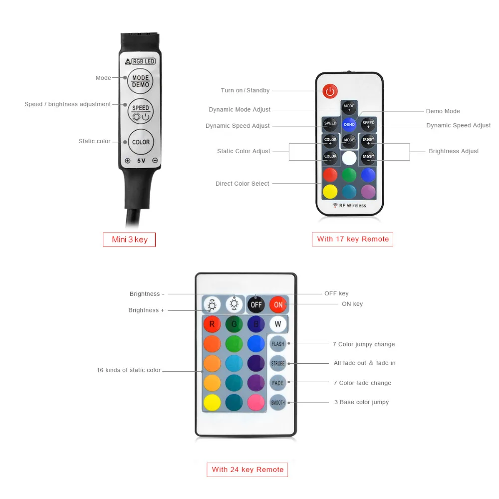 5 в USB порт питания RGB Светодиодная лента 5050 водонепроницаемая гибкая