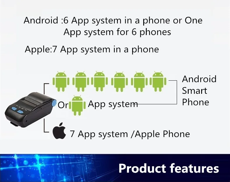 Мини беспроводной Bluetooth термопринтер мобильный телефон Android iOS Windows билетный принтер мини Чековая Счетная машина