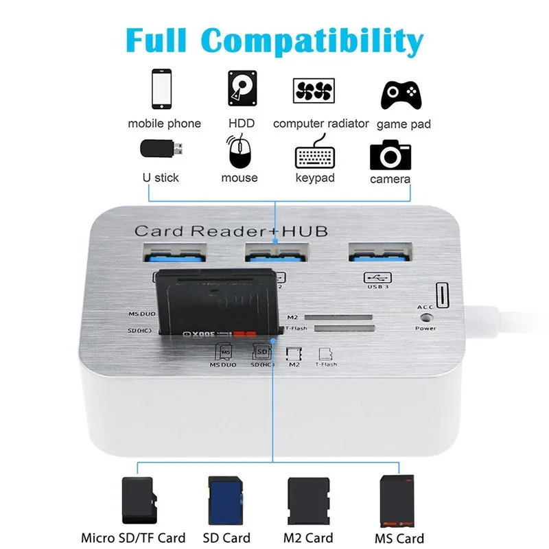 Сплиттер Многофункциональный кардридер USB 3 0 SD TF MS M2 для Apple MacBook Air PC Notebook lector de tarjeta