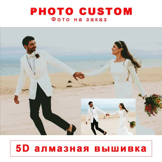 Алмазная 5D Вышивка стразы на заказ фото полная выкладка из квадратных/круглых