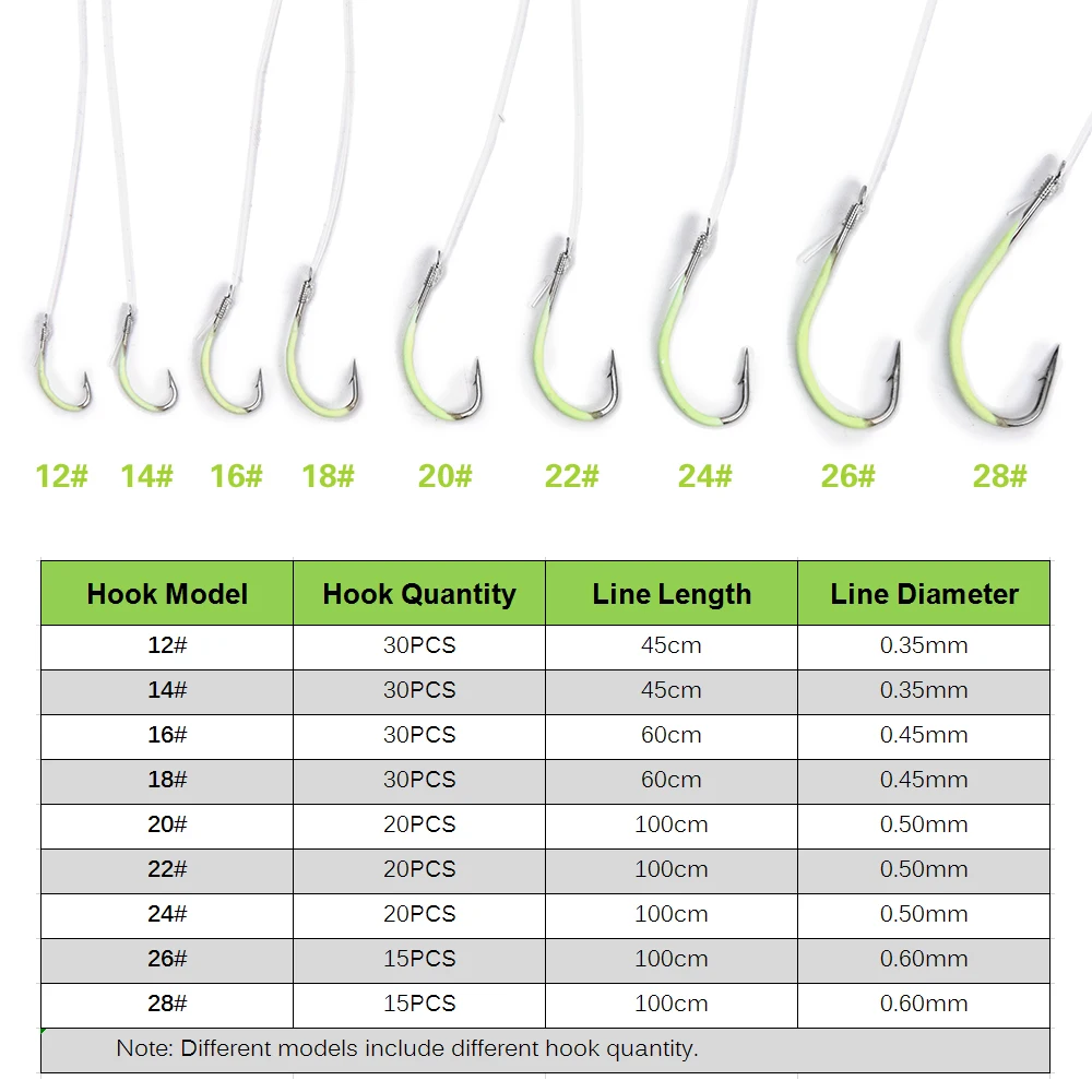 12-28 # светящиеся рыболовные крючки с леской зазубринами снасти аксессуары
