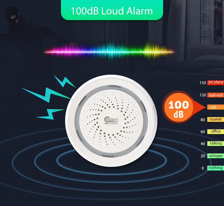 NEO Coolcam Wifi сирена датчик и уведомления приложения оповещения, не требуется концентратор, подключи и играй, совместимость Alexa Echo Google Home