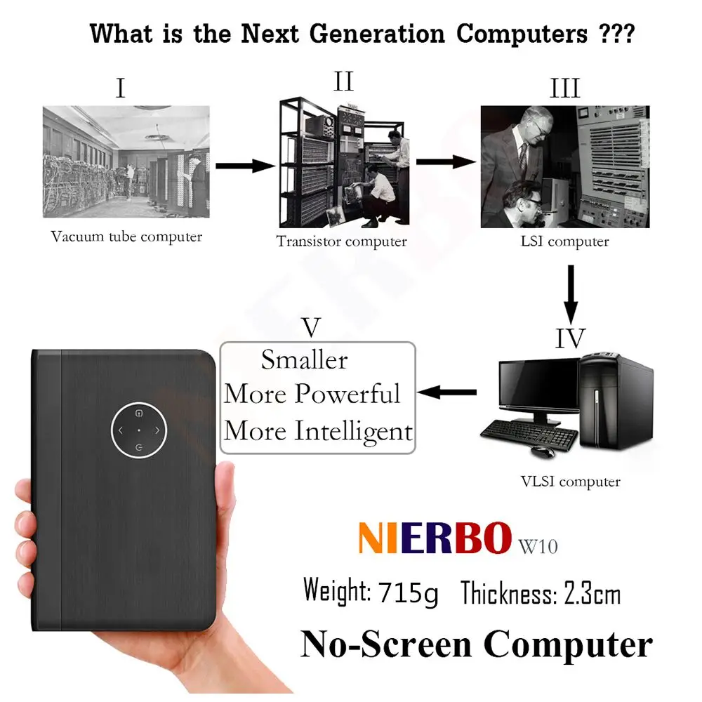 Окна 10 Проекторы 4 К видео проектор HD LED DLP с Батарея Bluetooth Wi-Fi miracast airplay домашний