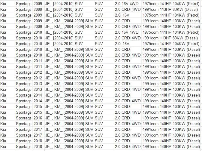 Турбокомпрессор 757886 757886-5003S 28231-27450 757886-0005 757886-0007 Для hyundai Santa Fe Sonata Tucson D4EA ED EF 2,0 CRDi 140K