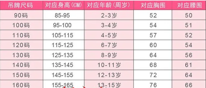 Китайские традиционные дети Cheongsam девушки детей желтый со шлейфом принцесса цветы Qipao на день рождения и свадьбу Oriental Платья для вечеринок