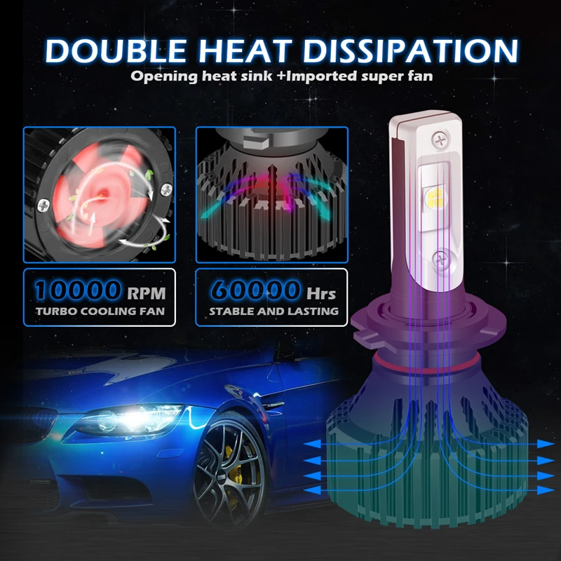 16000Lm 60 Вт H7 9005/HB3 9006/HB4 H10 H11 9012 H16 H4 H13 9004 9007 Hi/короче спереди и длиннее сзади) луч P13W
