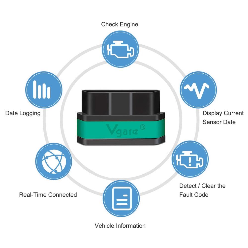 OBD 2 сканер Vgate Icar2 кодовый считыватель ELM327 Bluetooth/WiFi OBD2 автомобильный