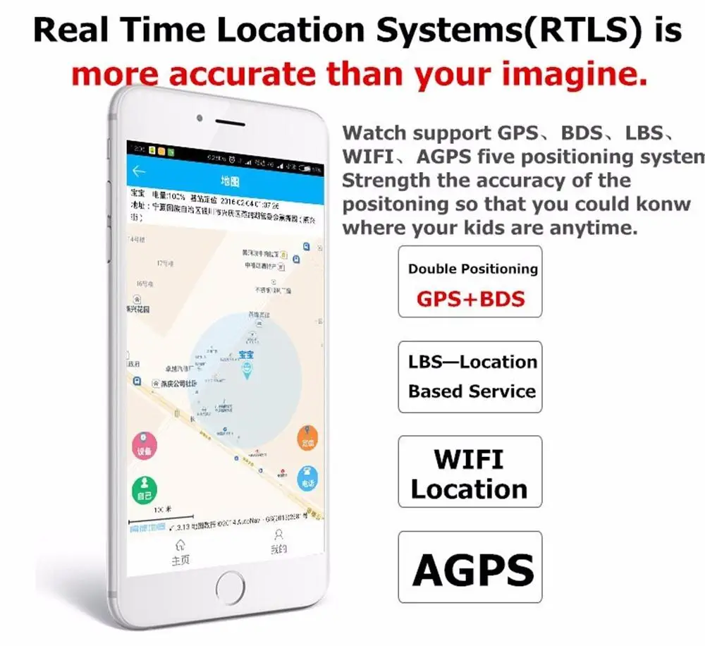 Timethinker Q90 детей gps Смарт часы дети Wi Fi местоположение сенсорный экран Смарт-часов