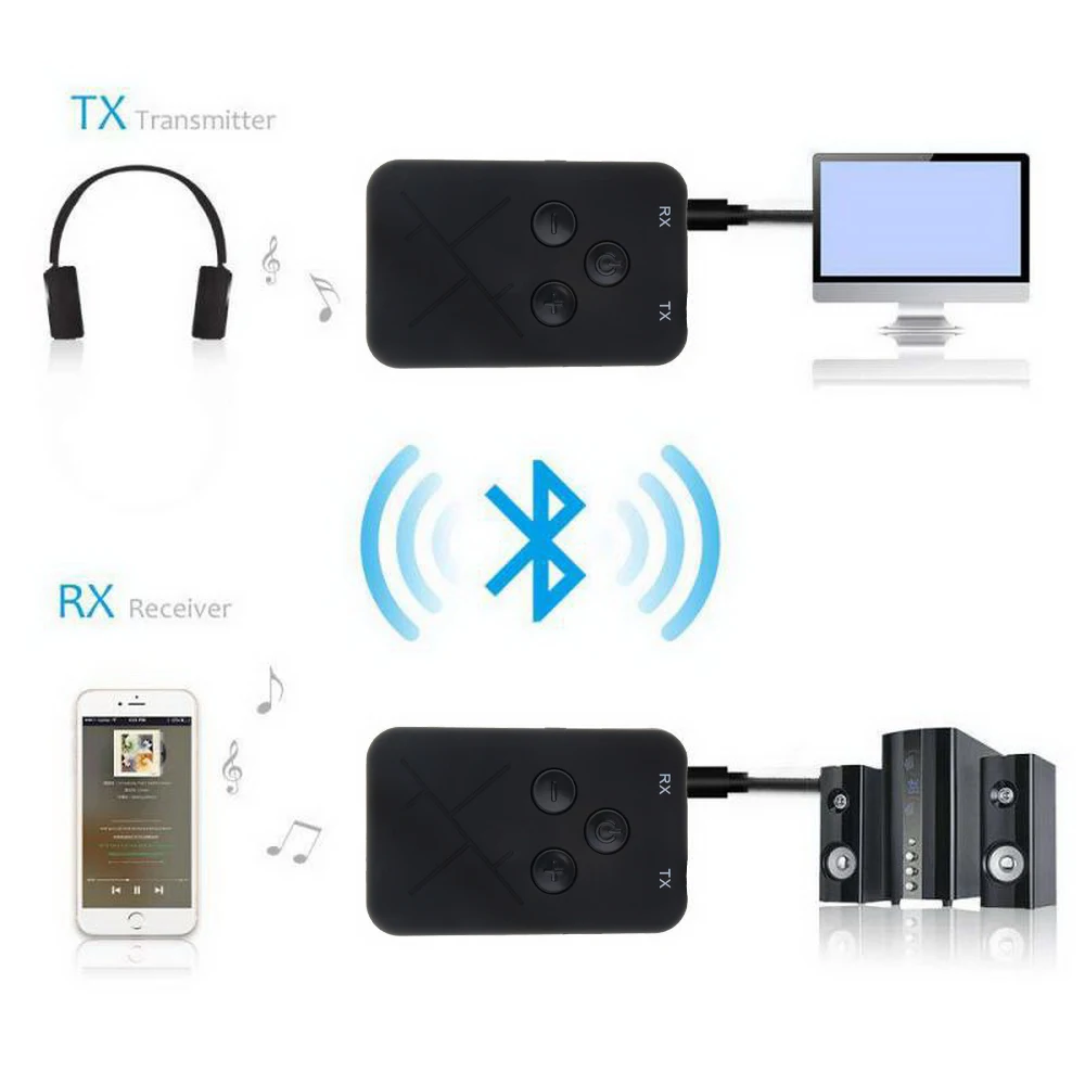 Kebidu беспроводной Bluetooth 3 5 передатчик приемник адаптер мм аудио музыкальный 2 в 1
