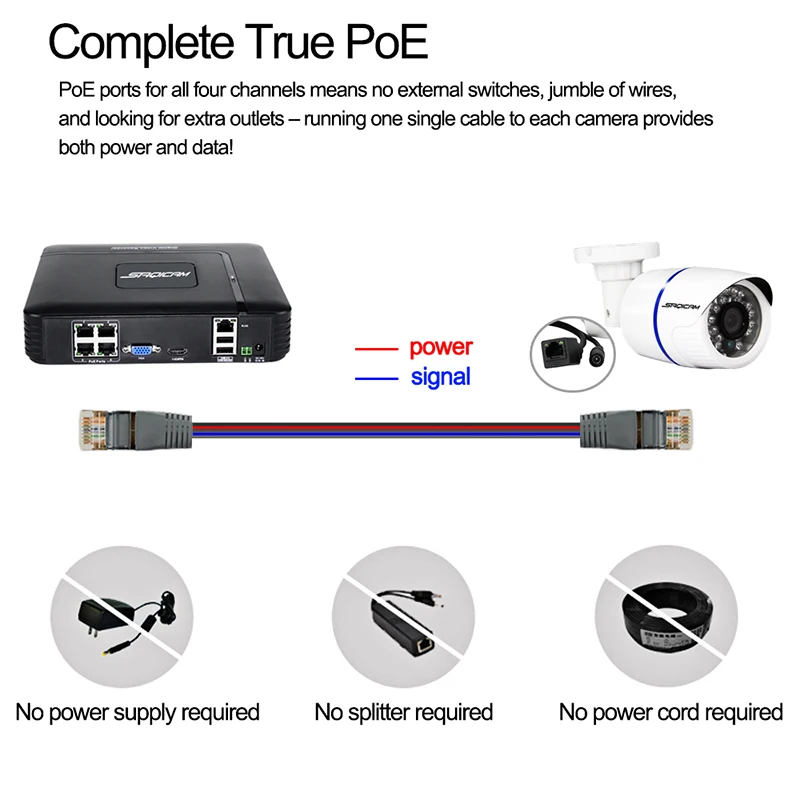 Saqicam 4CH PoE IP камера безопасности Система 1 3 мегапикселей 2 шт 960P пуля камеры ИК