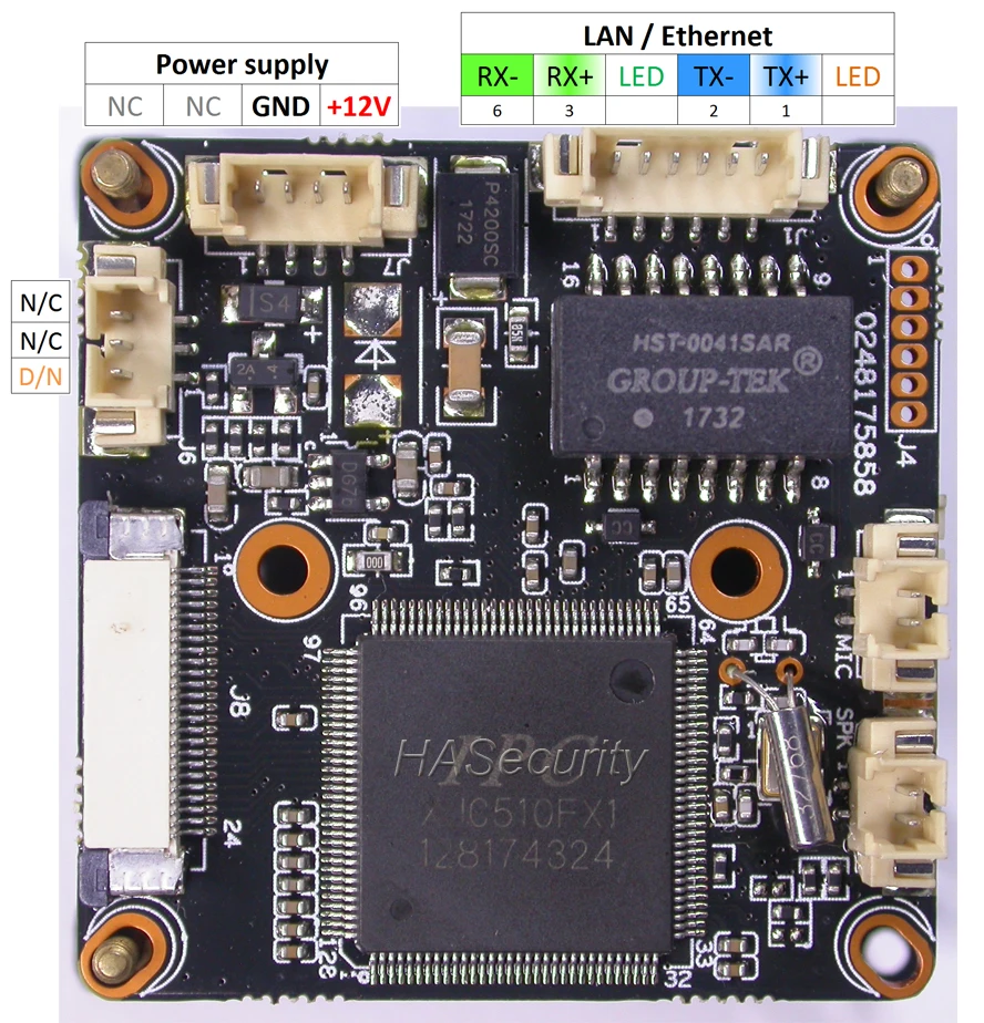 WiFi 720P 1/4 "H62 CMOS датчик изображения + IP камера IPC510 CCTV модуль PCB TF слот платы иc M12