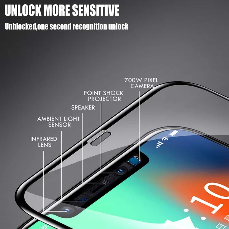 Новое 10D Защитное стекло для iPhone XR XS Max закаленное 7 10 8x6 S 6 Plus Защитная пленка
