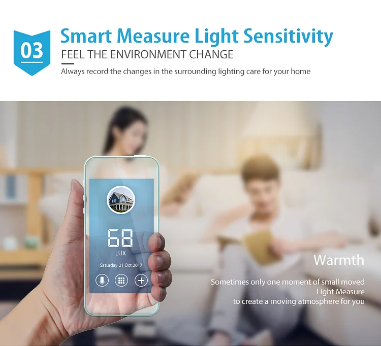 НЕО COOLCAM 4 шт./лот ZWave плюс PIR датчик движения Детектор+ функция температуры Простая установка на батарейках домашняя Автоматизация