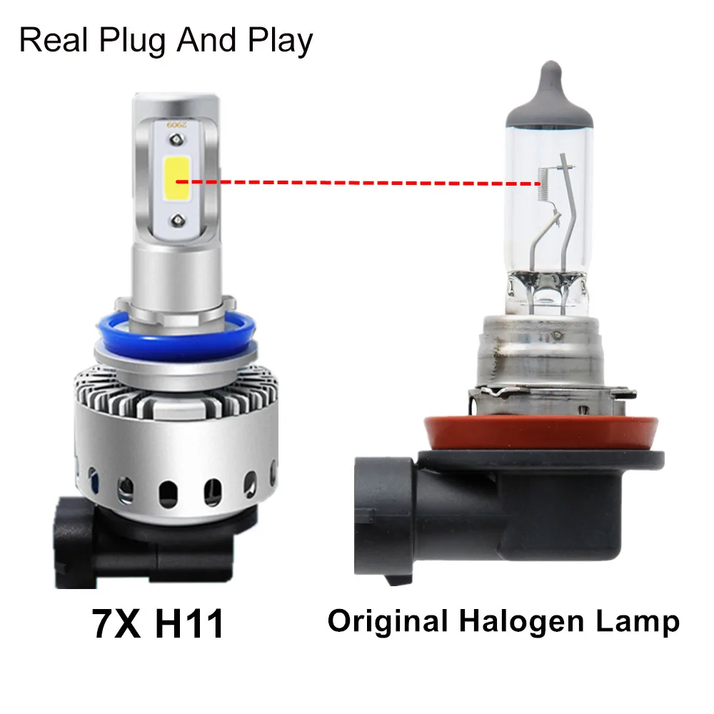 YHKOMS Car LED Headlight H8 H11 H1 H3 H4 H7 9005 HB3 9006 HB4 Auto Fog Light 60W 8000LM Replacement Bulb 6000K 12V | Автомобили и