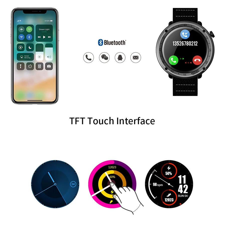 Gps Smartwatch L19 IP67 водонепроницаемые Смарт-часы с крови Давление монитор сердечного