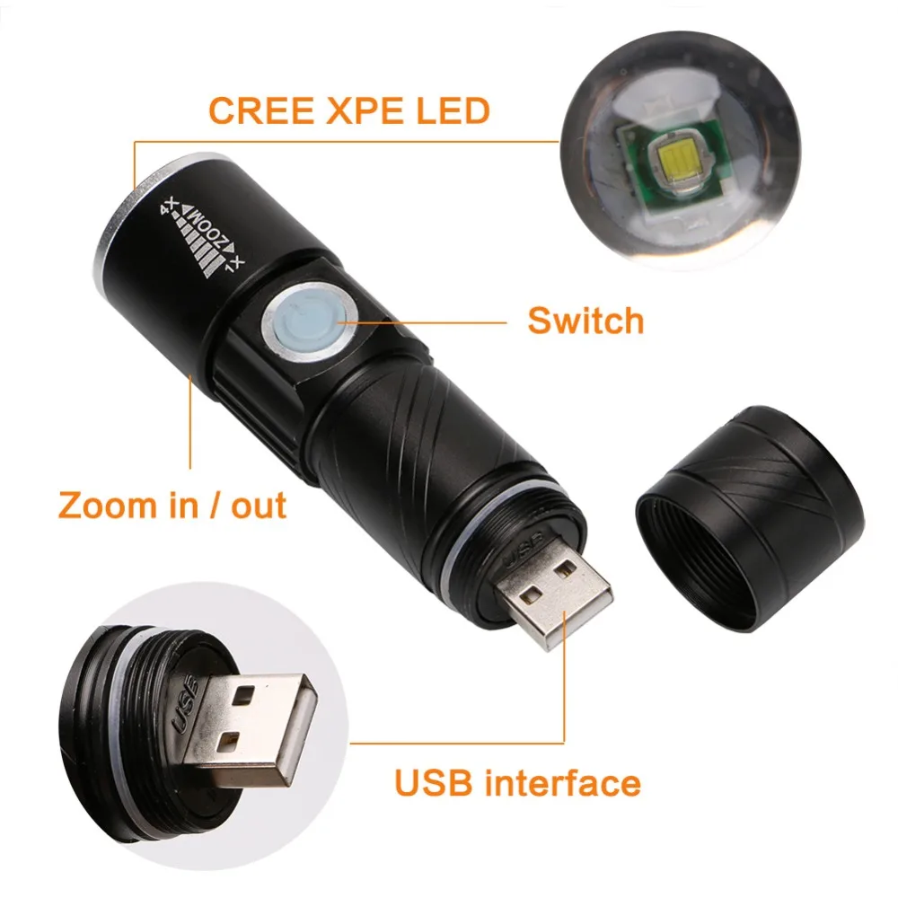 Светодиодный водонепроницаемый мини фонарик Q5 ручной Перезаряжаемый USB фонарь с