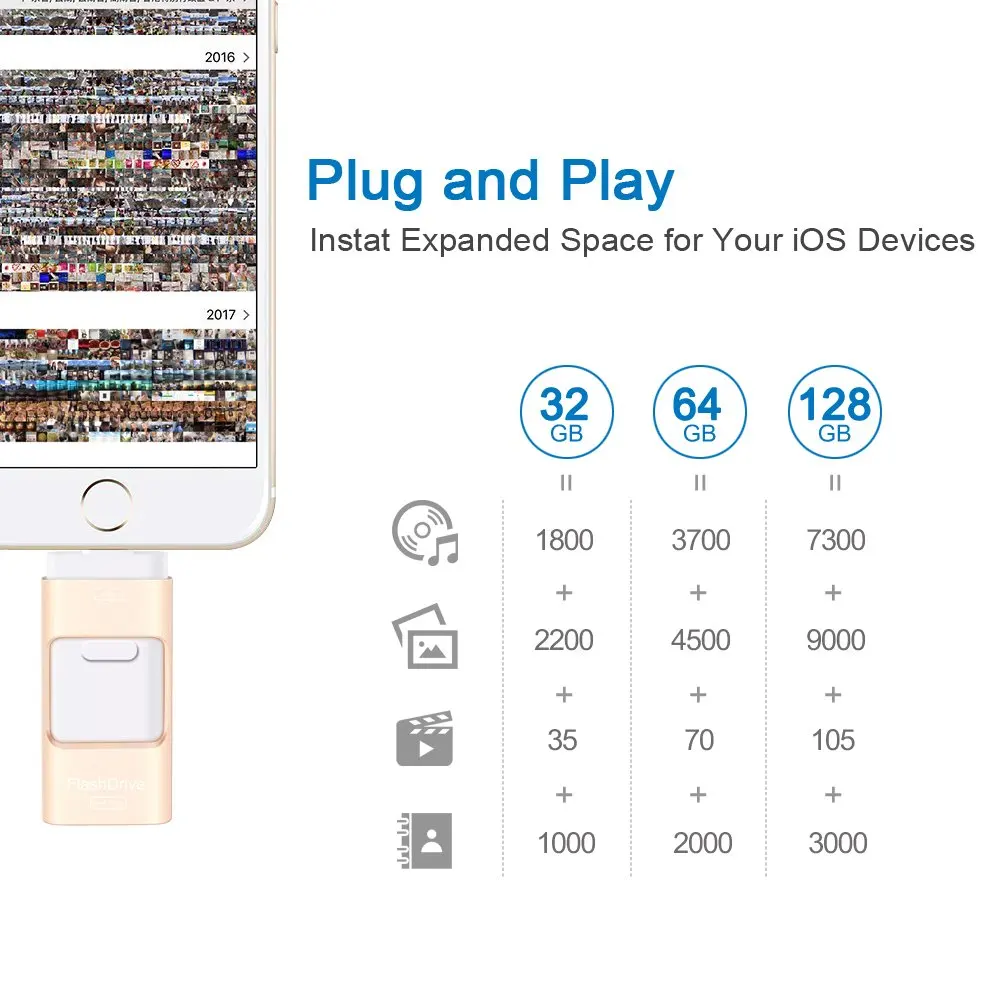 USB флеш-накопитель 3 в 1 для iPhone/Android 16 ГБ 32 64 128 USB-флешка OTG Usb 0 внешний