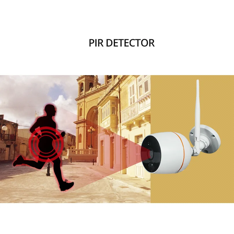 

Wetrans 2pcs/Lot Wifi IP Camera 1080P for Wireless CCTV Camera Kit IPKM202A to expand to 4CH, not sell separately