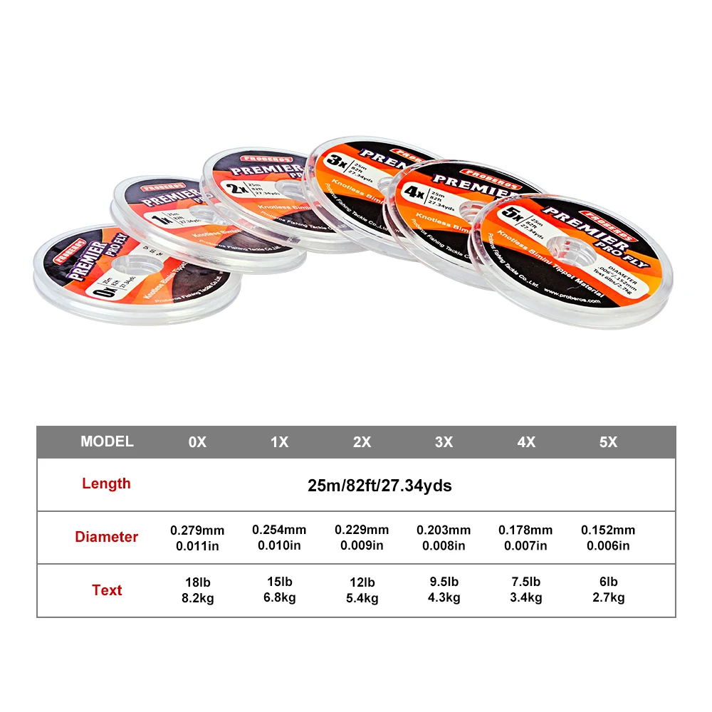 10 шт. леска для ловли нахлыстом 25 м/82 фута|tackle|tackle bagtackle set |