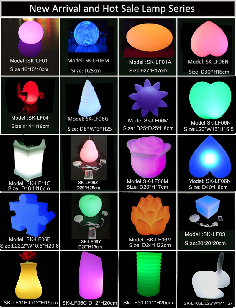E27 5 Вт 10 Вт d120мм Прямая зарядка ИК пульт RGB светодиодный светильник источник для бара мебель светильник ing 10 шт./лот