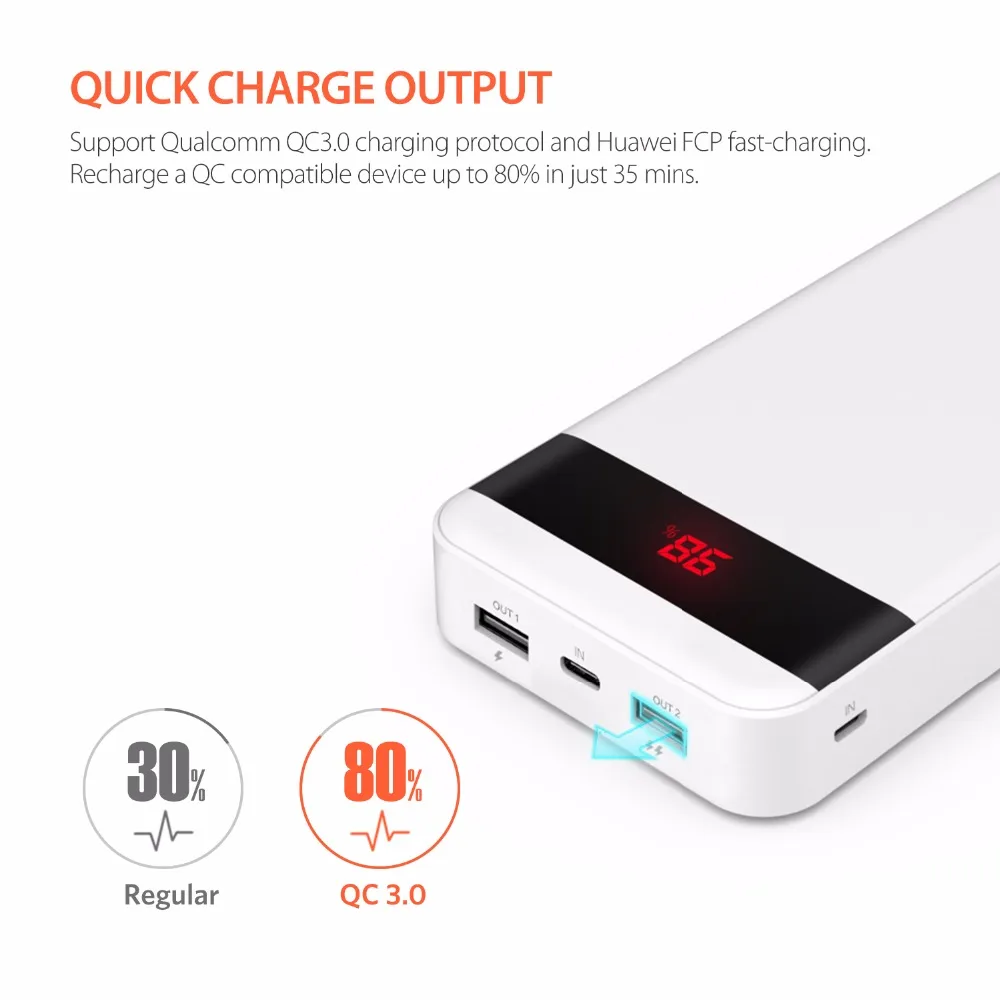 Yoobao m20q 20000 мАч повербанк поддержка быстрой зарядкой 3.0 внешний аккумулятор с