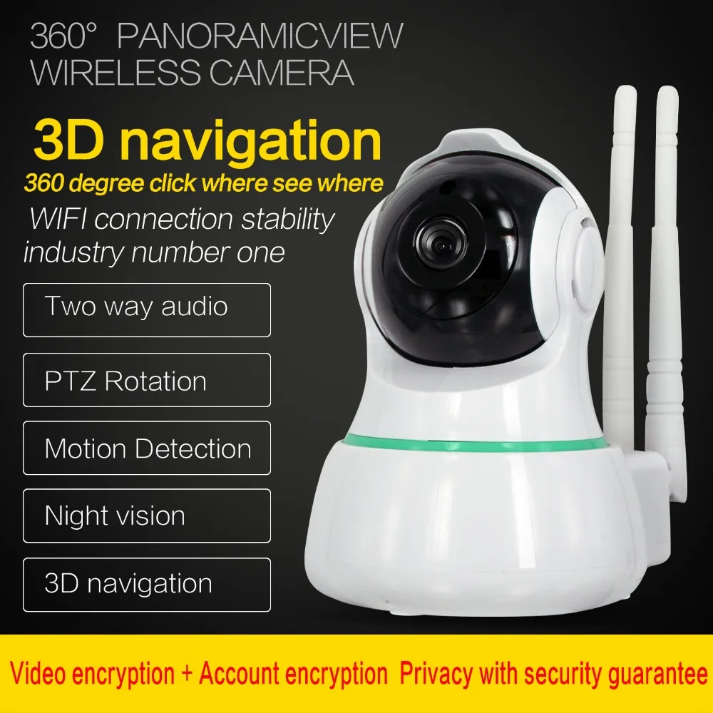 PUAroom сетевая HD видеокамера 360 градусов панорамная камера наблюдения рыбий глаз