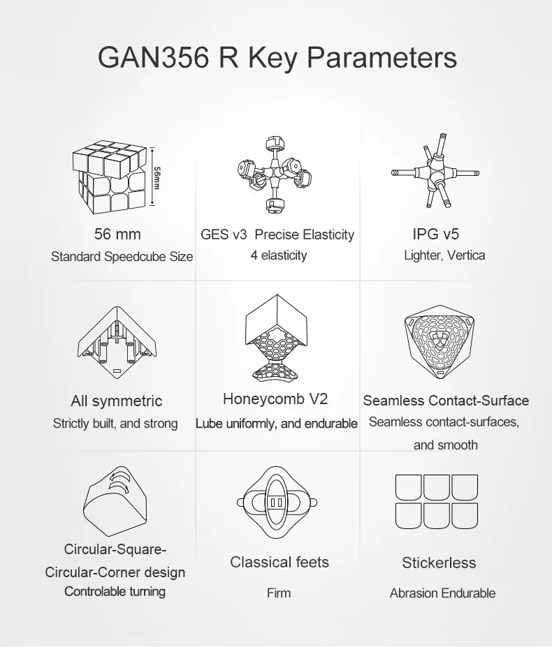 Gan356R магический скоростной куб 3x3x3 профессиональный палер без наклеек Gan356 R 3x3 Cubo Magico GE v2 Gan 356R Пазлы для взрослых