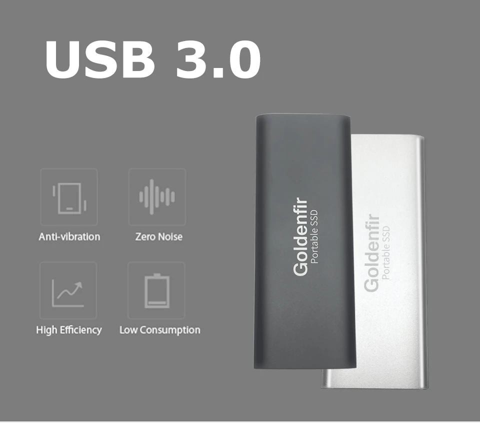 Goldenfir NGFF M.2 портативный ssd USB 3,0 64GB 128GB 256GB 512GB 1 ТБ внешний твердотельный накопитель