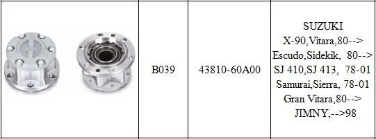 1 шт. x для SUZUKI X-90 Vitara Escudo 89-01 JIMNY SJ 410 SJ 413 Samurai Sierra запорные ступицы B039 43810-60A00 цинковый сплав