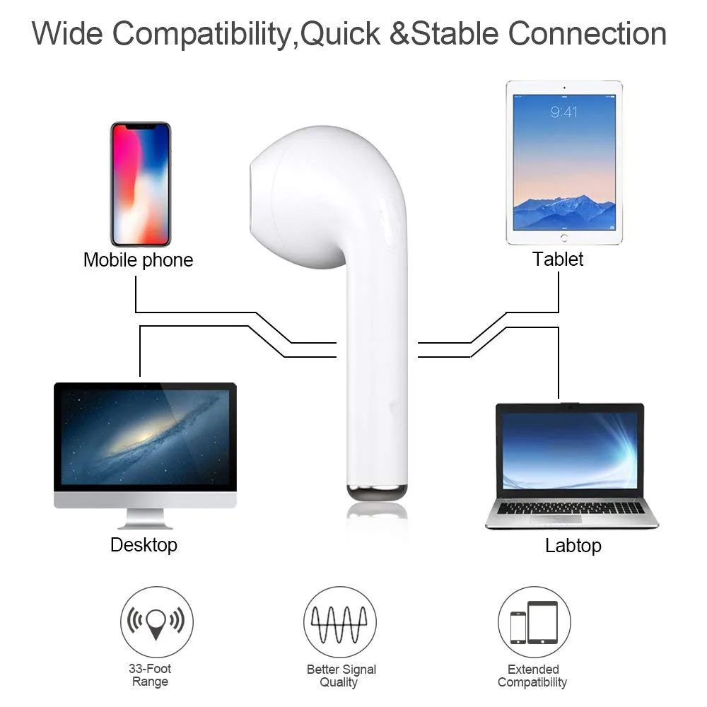 Новый i9s гарнитура TWS мини-наушники Bluetooth Беспроводной наушники True Беспроводные с
