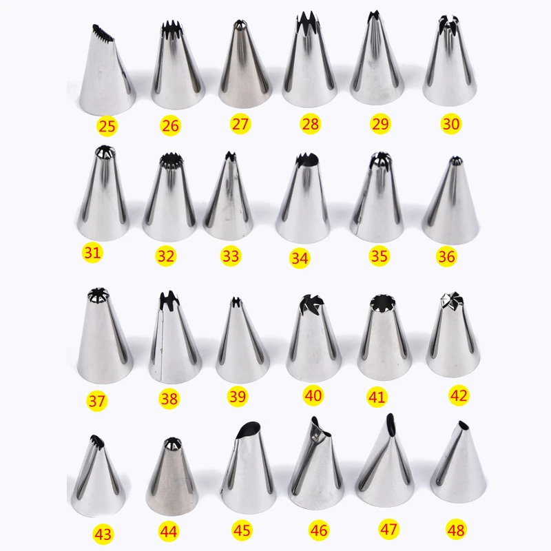 Кондитерские насадки по номерам и названиям и рисунок