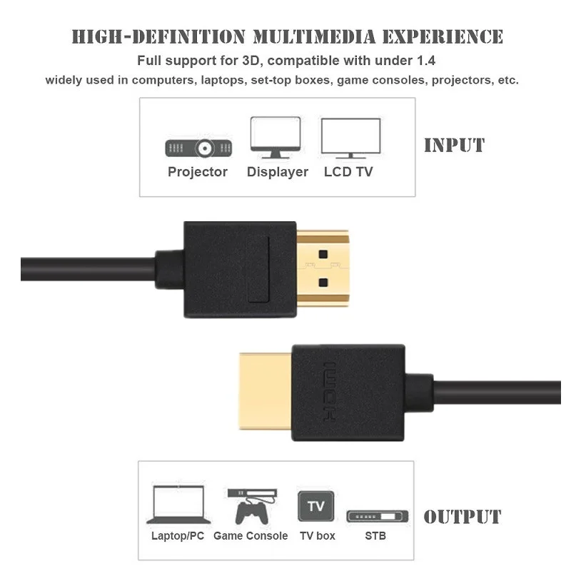 Высокоскоростной HDMI кабель Lungfish поддерживает Ultra HD, 3D, 1080 p, Ethernet и возврат звука 1 М 1,5 м 2 м 3 м 5 м 7,5 м 10 м