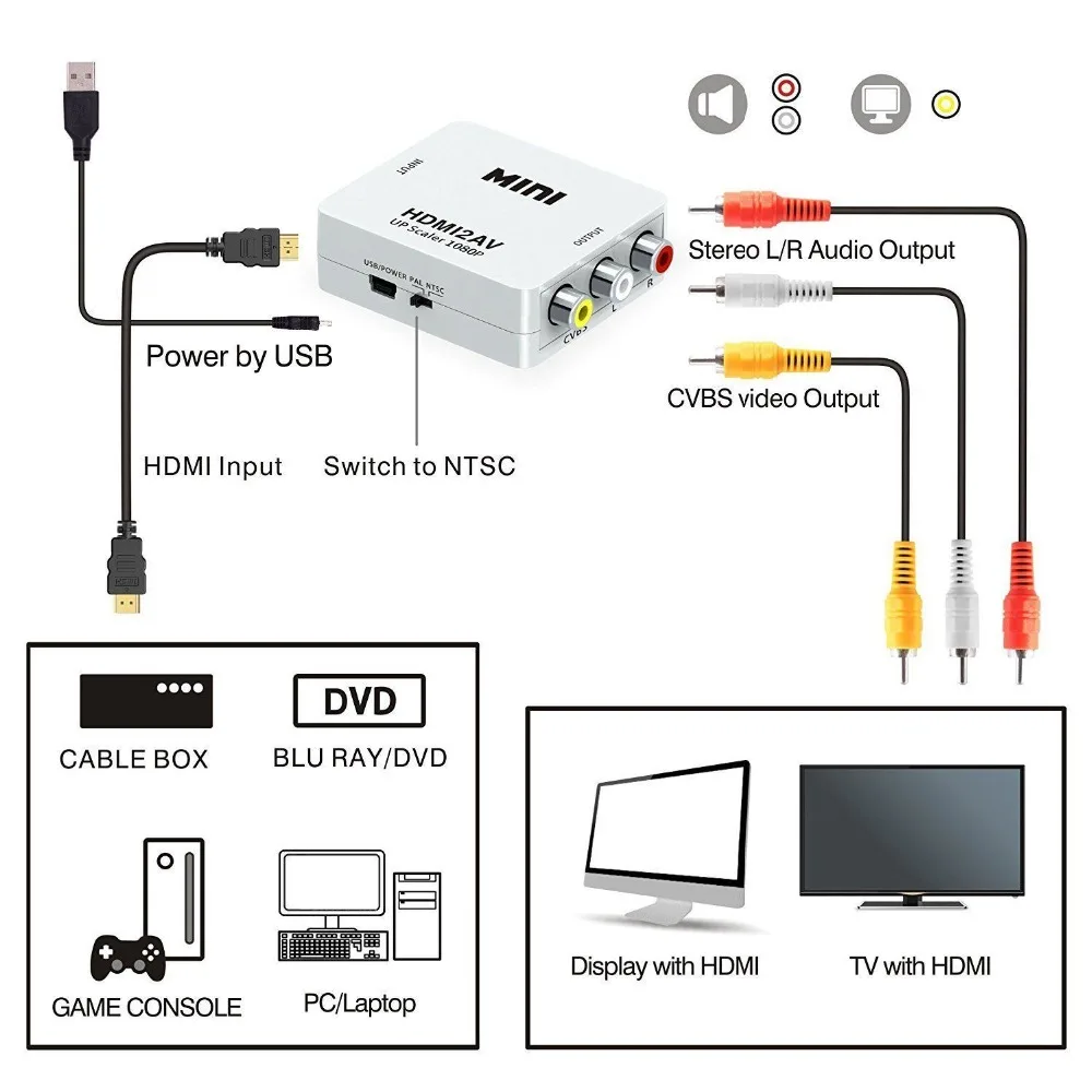 Мини HD 1080P цифровой HDMI2AV видео конвертер Box HDMI к RCA AV CVBS стерео L/R адаптер AV2HDMI UP