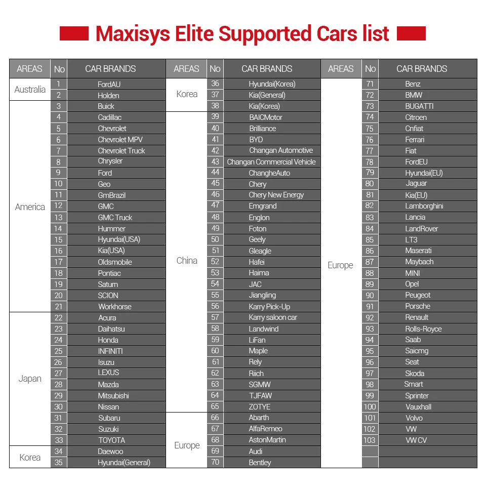 Autel MaxiSys MS908 OBD2 автомобильный сканер ЭБУ тестер подключения J2534 как Maxisys PRO MS908P OBDII Автомобильный диагностический инструмент программирования