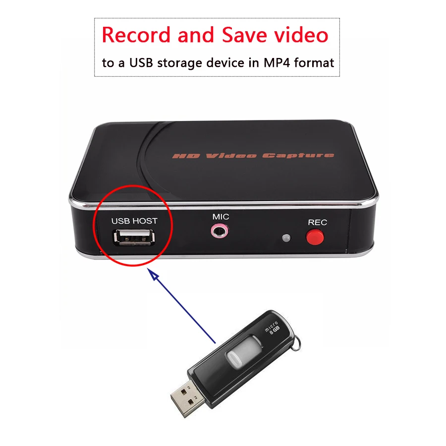 EZCAP 1080P 30 кадров в секунду HD видеозахват захват игр с микрофоном для Blue Ray/Set top