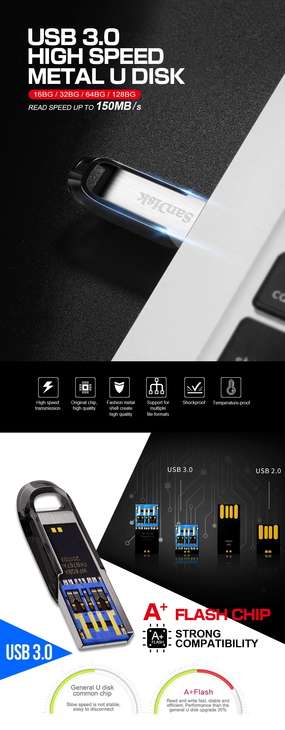 Карта памяти Micro SD CZ73 USB 3,0 Флеш накопитель 16 Гб оперативной памяти, 32 Гб встроенной памяти memory stick от pendrive, 3,0 128 Гб 64 Гб флэш-накопитель высокой скорости cle USB флеш-накопитель