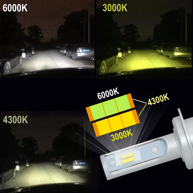 YHKOMS H7 LED H4 H1 H3 H8 H9 H11 9005 9006 HB3 HB4 880 881 H27 светодиодные лампы 3000K 4300K 6000K Противотуманные