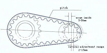 T2.5 открытый ремень ГРМ 6 мм Ширина 10 м длина|belt 6mm|timing belt 6mmtiming |