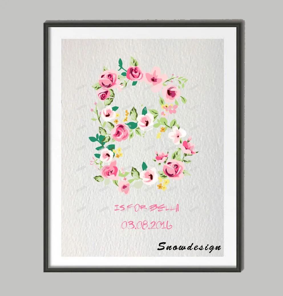 Алфавит B печать имени заказчика плакат принты акварельные буквы живопись холст