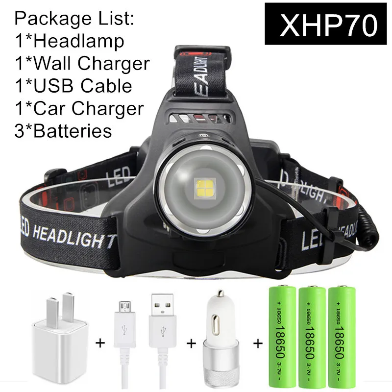 Package D XHP70.2 XHP70 USB фара 90000LM светодиодный налобный фонарь светодиодный Перезаряжаемые Головной фонарь фонарик Фонари 3*18650 аккумулятор Power Bank - Испускаемый цвет: Package D